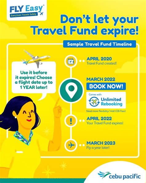 cebu pacific your session has expired|Top 25 Things to Know about Cebu Pacific Travel Fund .
